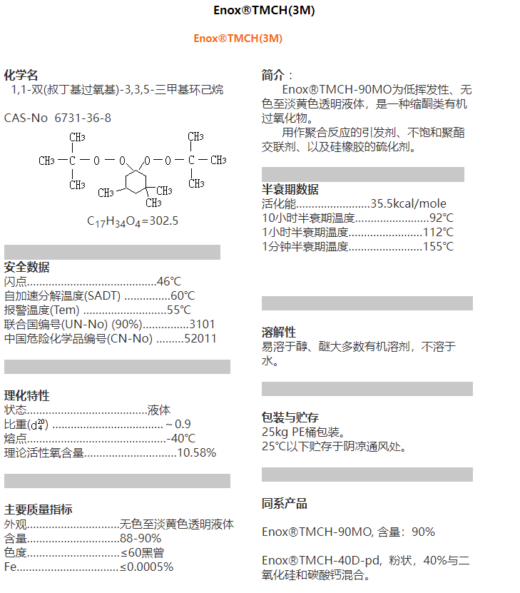 Enox®TMCH(3M)(图1)