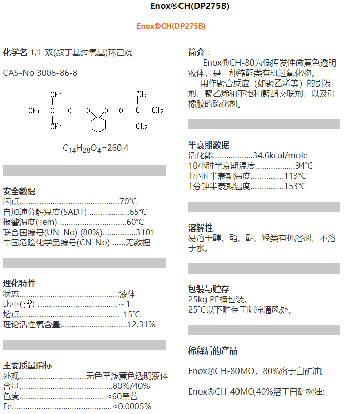 Enox®CH(DP275B)(图1)